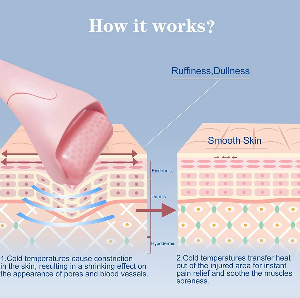Cooling Ice Facial Roller